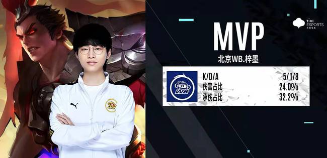 孤注一掷 孤注一掷