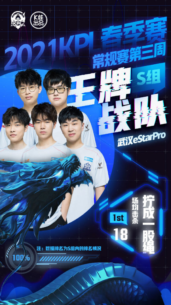 体育领域中 体育领域中