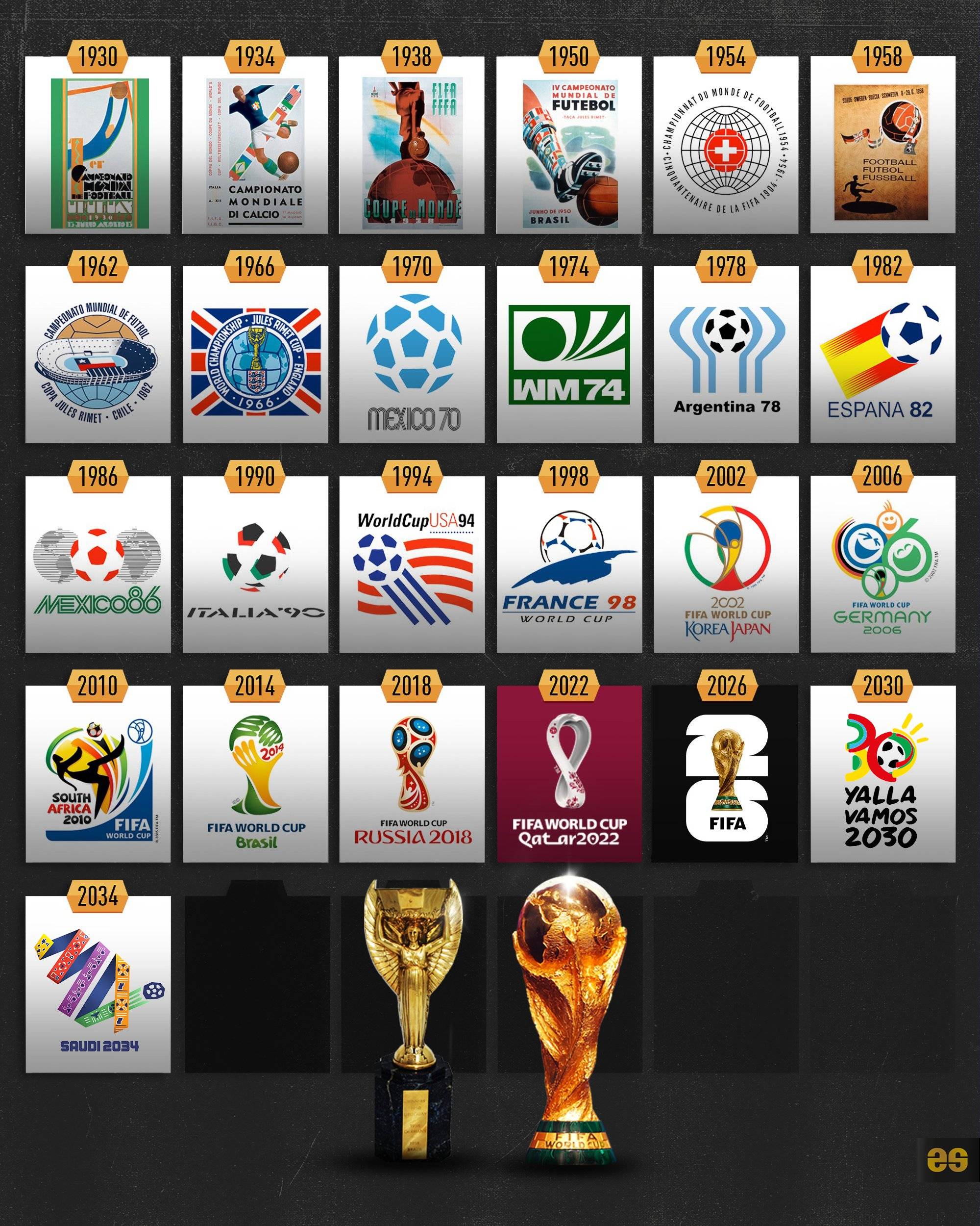 期未见作大 期未见作大