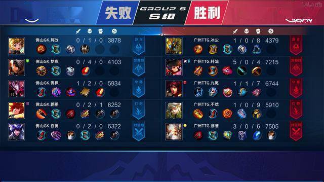 在国际赛事 在国际赛事