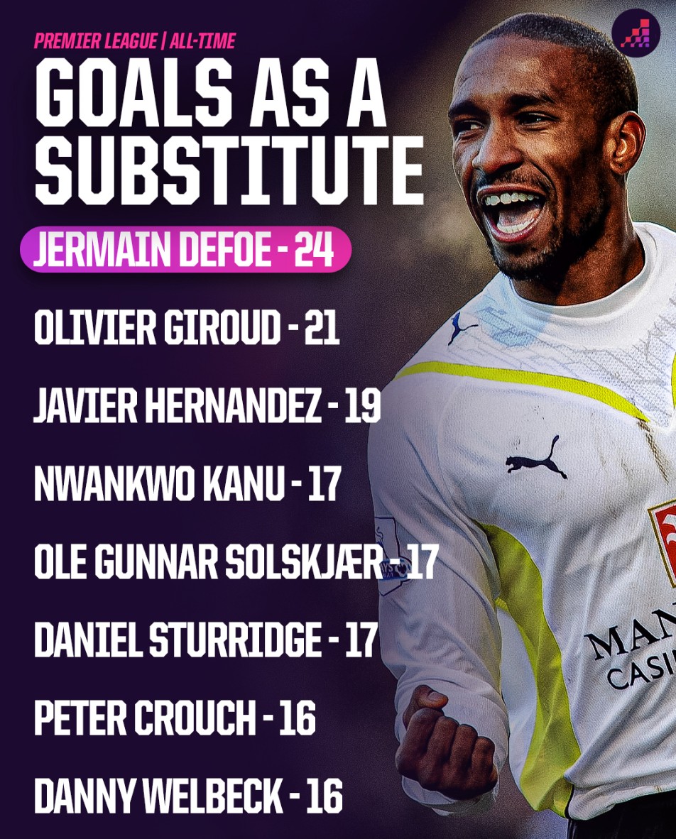 于篮球学习 于篮球学习